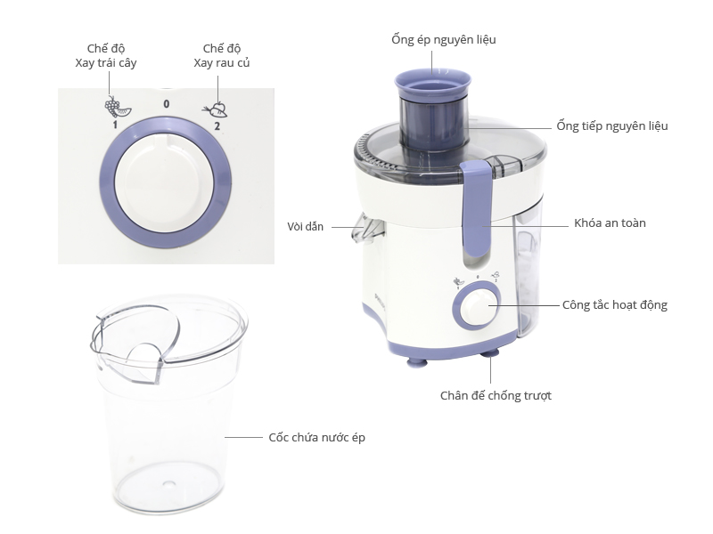 Máy ép trái cây Philips HR1811/71