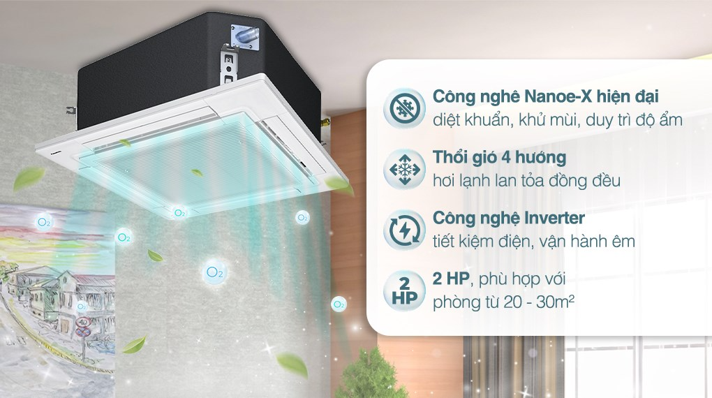 Máy lạnh âm trần Panasonic Inverter 2 HP S-1821PU3H/U-18PR1H5