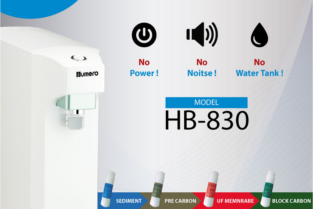 Máy lọc nước Humero HB-830