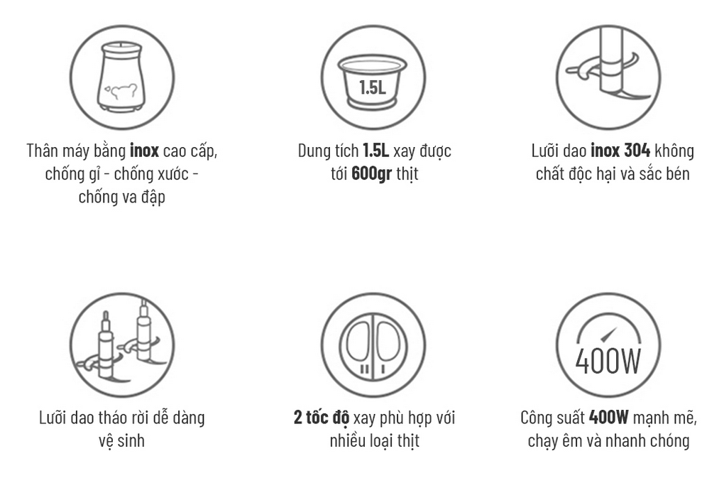 Máy xay thịt Nagakawa NAG0812