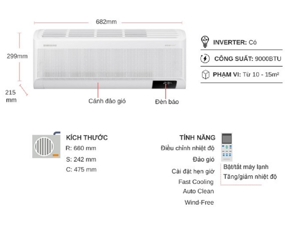 Máy lạnh Samsung Inverter 2 HP AR18CYFAAWKNSV