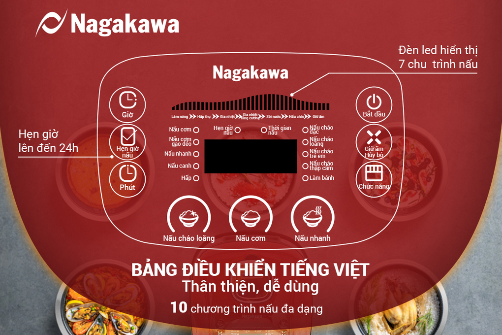 Nồi cơm điện tử 1.8L Nagakawa NAG0135