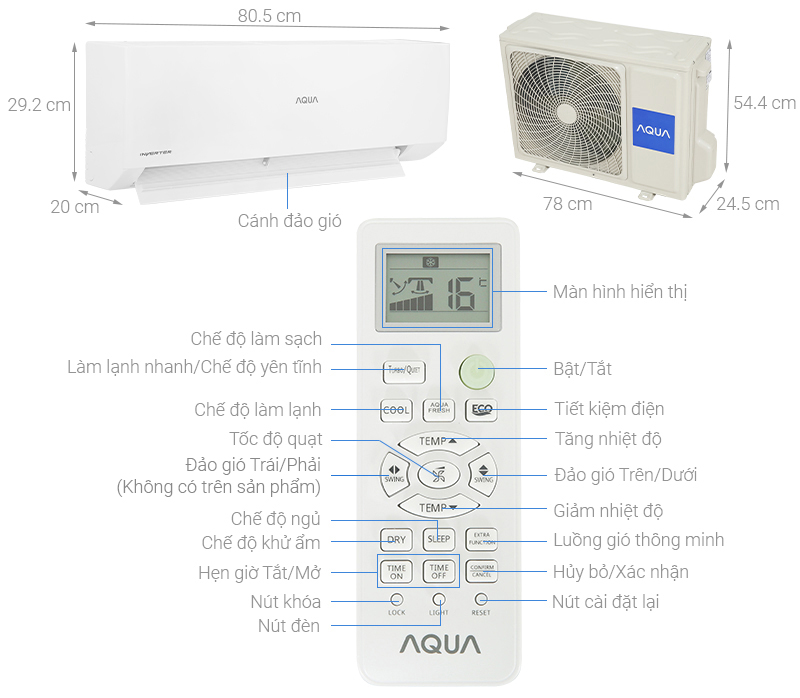 Máy lạnh Aqua Inverter 1.5 HP AQA-RV13QA