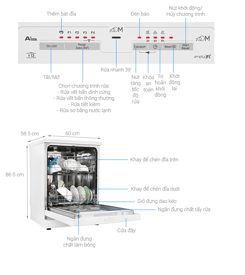 Máy rửa chén độc lập Candy CDPN 1L390PW